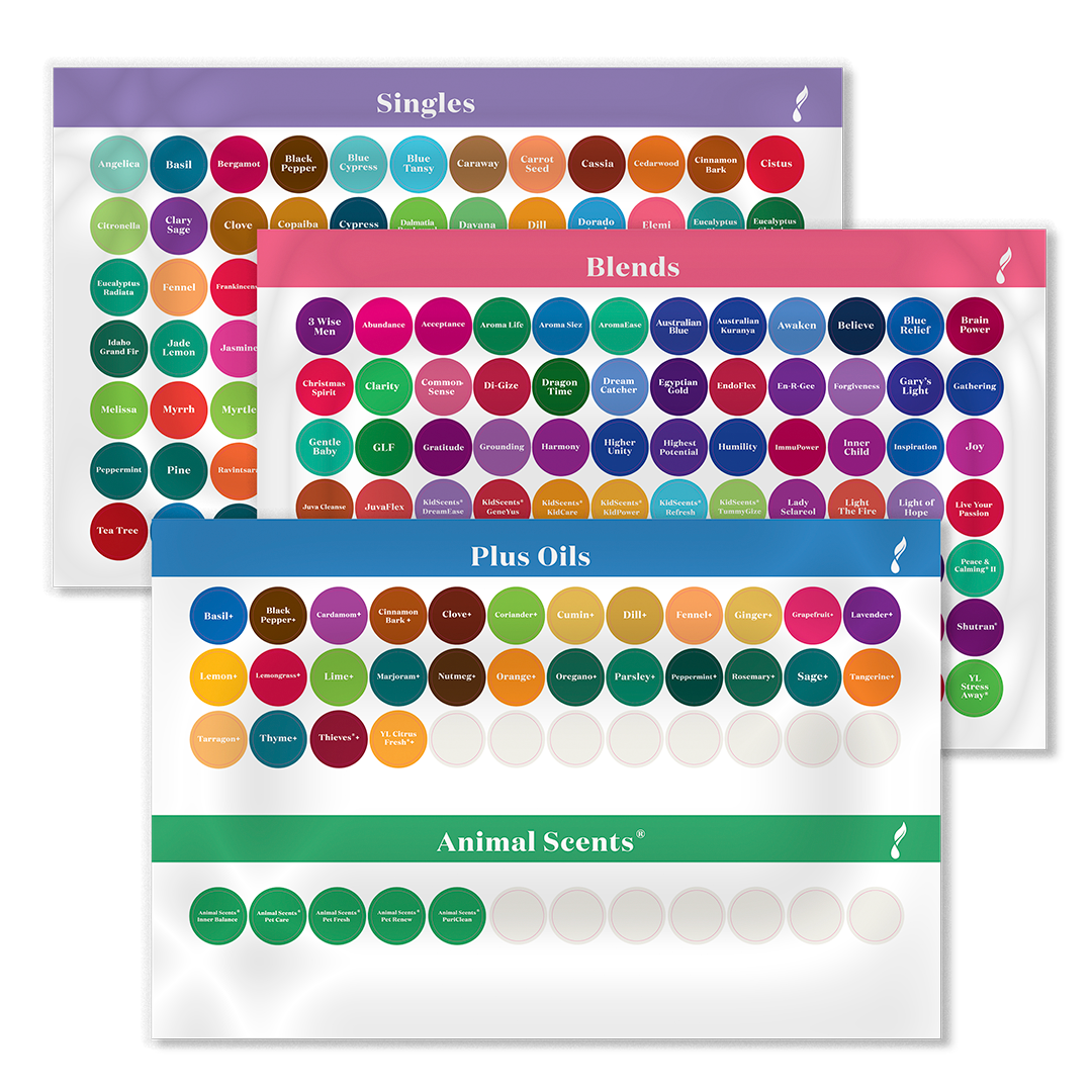 Young Living Essential Oil Bottle Stickers