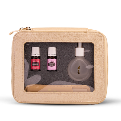 Cuticle Care Kit